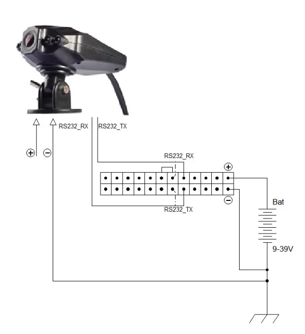 Схема подключения ZM-CAM по RS-232 к приборам 10 и 7x