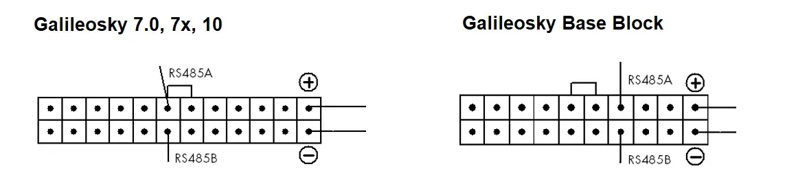 Схема подключения CAN-LOG по RS-485