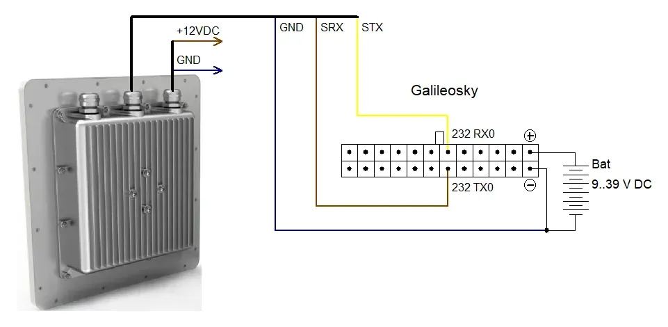 Подключение считывателя ISBC UHF к порту RS-232