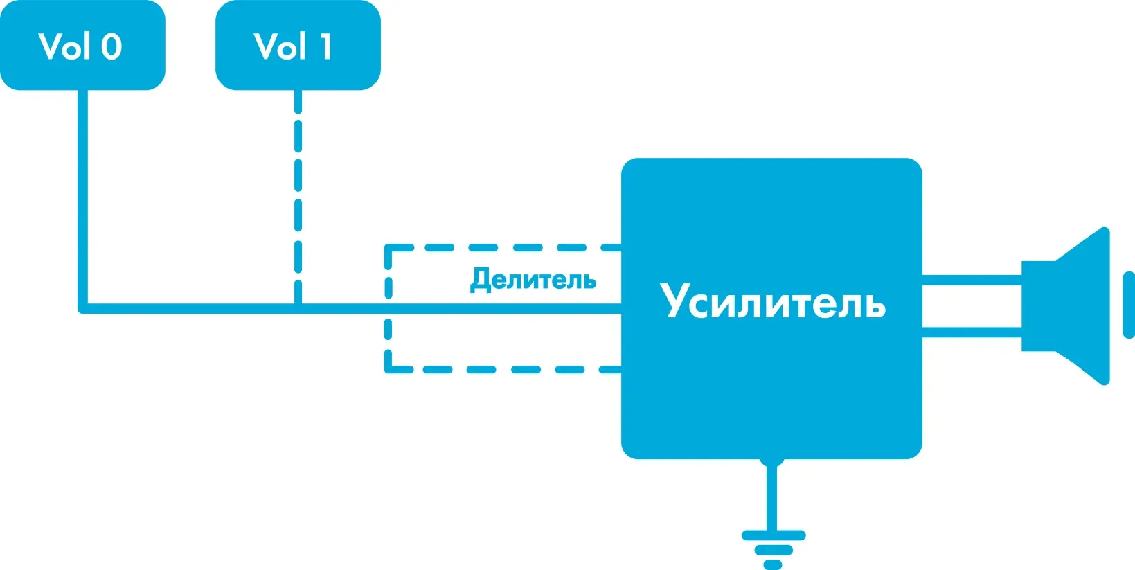 Схема подключения усилителя