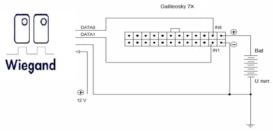 Подключение Wiegand к Galileosky 7x